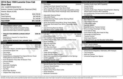 2016 RAM 1500 Laramie