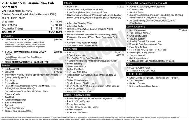 2016 RAM 1500 Laramie