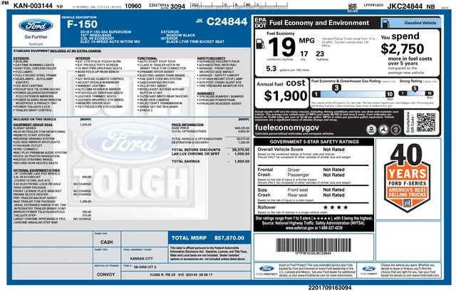 2018 Ford F-150 XL