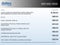2013 Chevrolet Express Cutaway 3500 3500