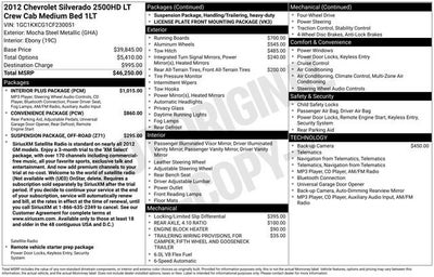 2012 Chevrolet Silverado 2500 HD LT