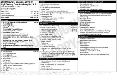 2023 Chevrolet Silverado 3500 HD High Country
