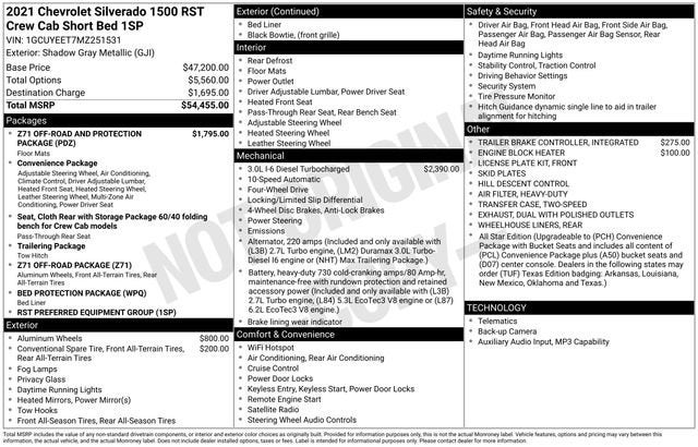 2021 Chevrolet Silverado 1500 RST