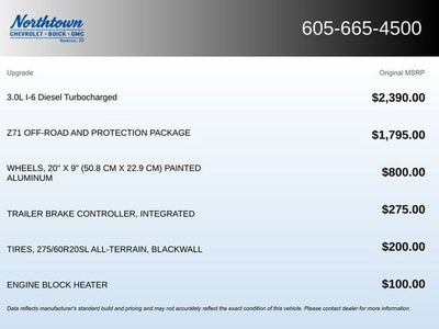 2021 Chevrolet Silverado 1500 RST