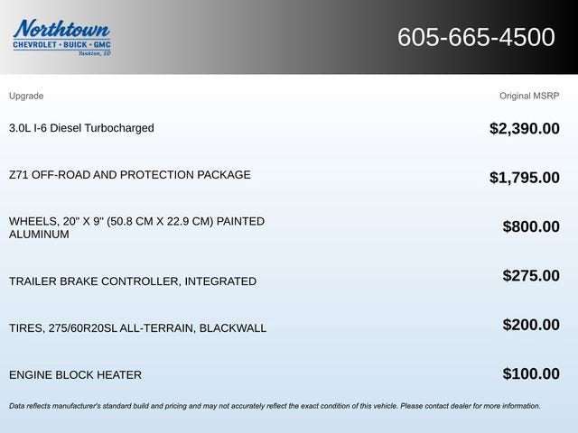 2021 Chevrolet Silverado 1500 RST