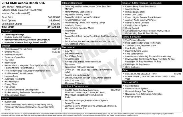 2014 GMC Acadia Denali