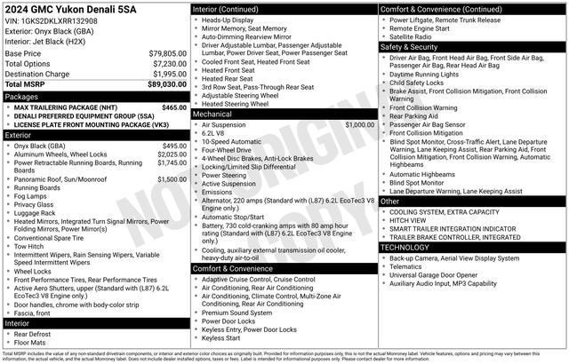 2024 GMC Yukon Denali