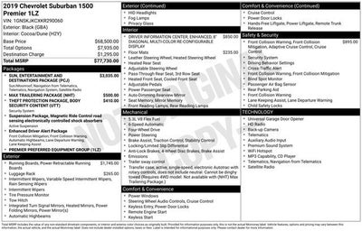 2019 Chevrolet Suburban Premier