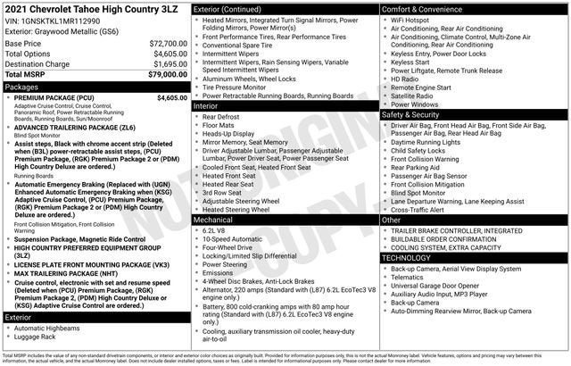 2021 Chevrolet Tahoe High Country