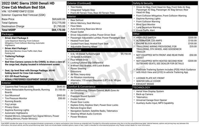 2022 GMC Sierra 2500 HD Denali
