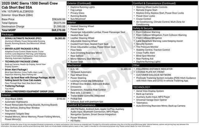 2020 GMC Sierra 1500 Denali