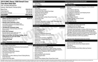 2019 GMC Sierra 1500 Denali