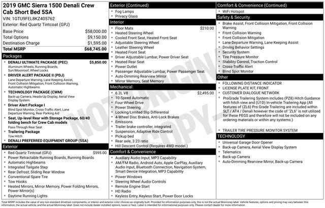 2019 GMC Sierra 1500 Denali
