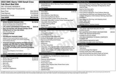 2022 GMC Sierra 1500 Denali