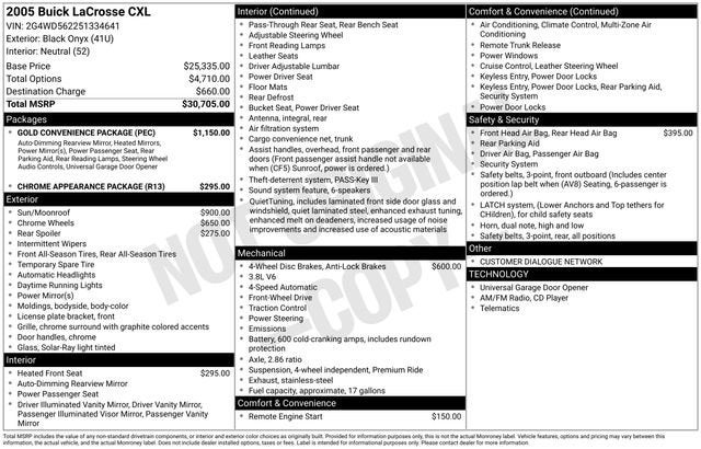 2005 Buick LaCrosse CXL