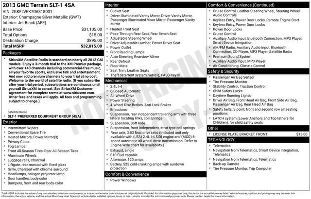 2013 GMC Terrain SLT