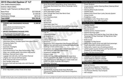 2015 Chevrolet Equinox LT