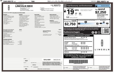 2014 Lincoln MKX Base