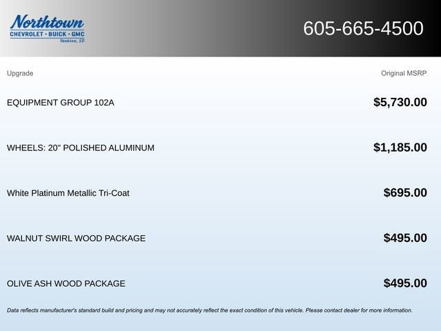 2014 Lincoln MKX Base