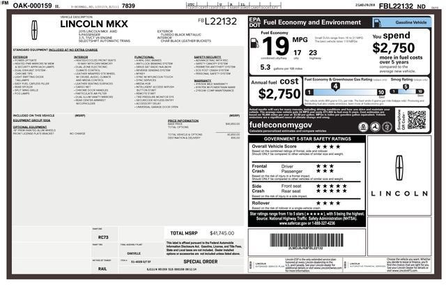 2015 Lincoln MKX Base