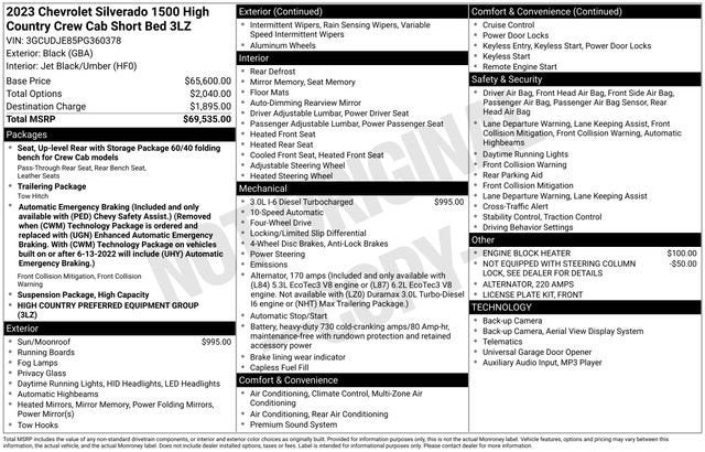 2023 Chevrolet Silverado 1500 High Country