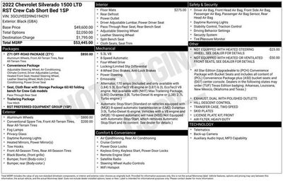 2022 Chevrolet Silverado 1500 LTD RST