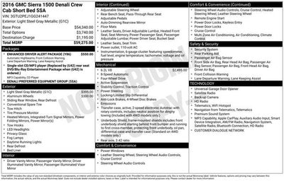 2016 GMC Sierra 1500 Denali