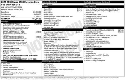 2021 GMC Sierra 1500 Elevation