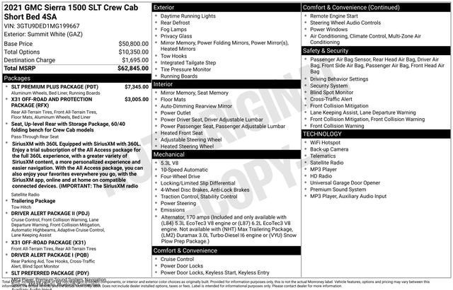 2021 GMC Sierra 1500 SLT