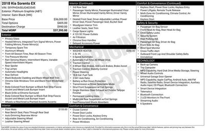 2018 Kia Sorento EX V6