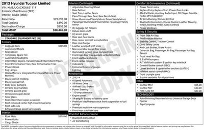 2013 Hyundai Tucson Limited