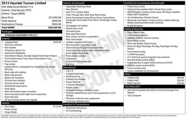 2013 Hyundai Tucson Limited