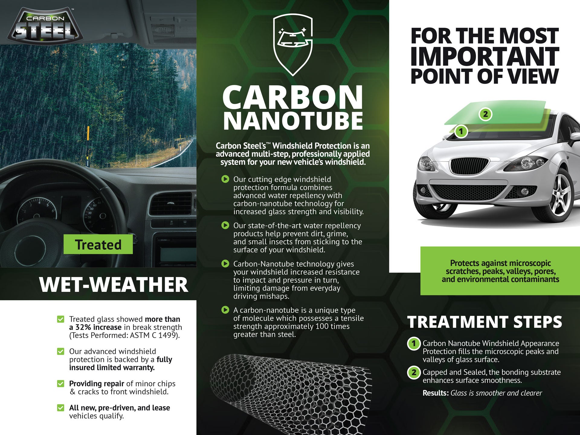 Windshield Protection